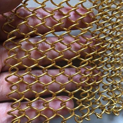 Serbaguna Modern Coil Drapery Disesuaikan Panjang Dan Lebar